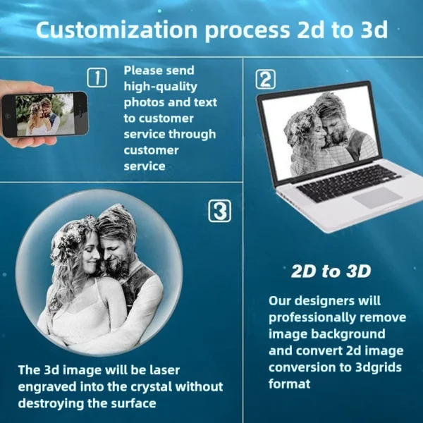 kf-Sb59226379812429ea516005631fd3f6cX